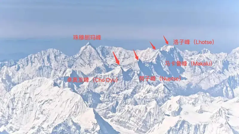 Tibet Nepal Trip by Flight